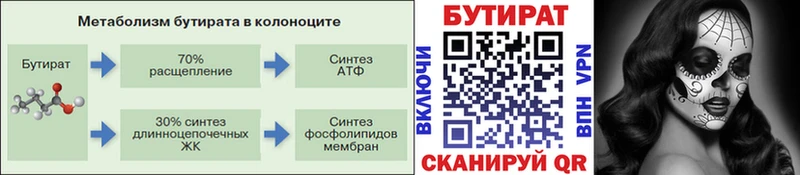 Бутират вода  Сланцы 